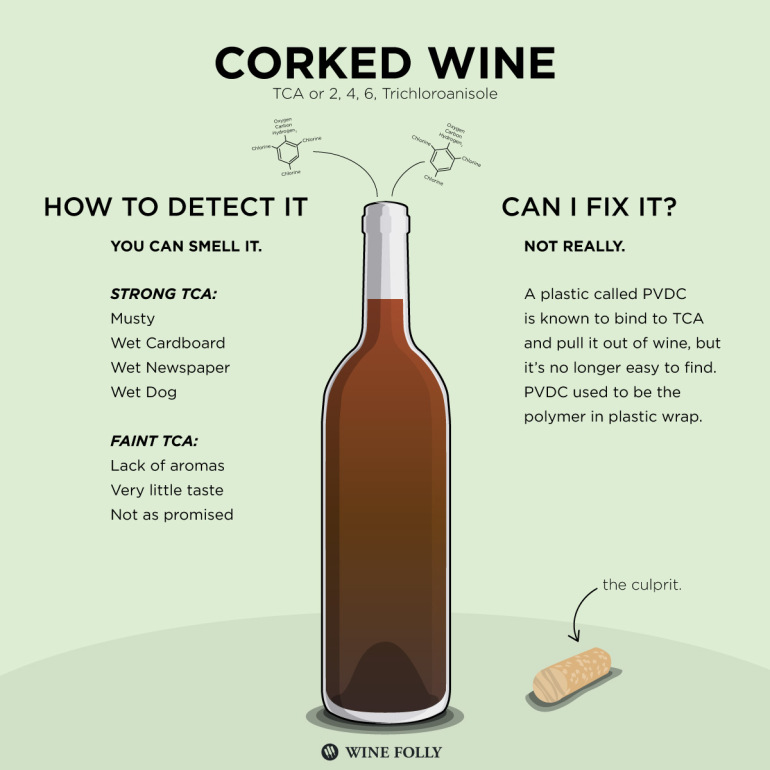 how-to-tell-if-wine-is-corked-770x770